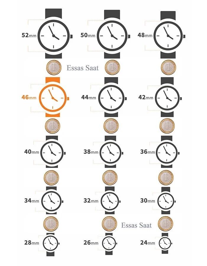 Kol Saati Büyüklüğünü Nasıl Anlarım ?